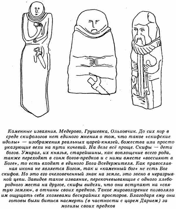 Бог часу: Сатурн-Коляда-Бхага, Велес-Пан-Пушан   Скіфам був відомий абстрактний «бог часу», покровитель планети Сатурн, якому була присвячена субота (Saturday - від латинського імені бога; у слов'ян він іменувався КОЛЯДОЮ)