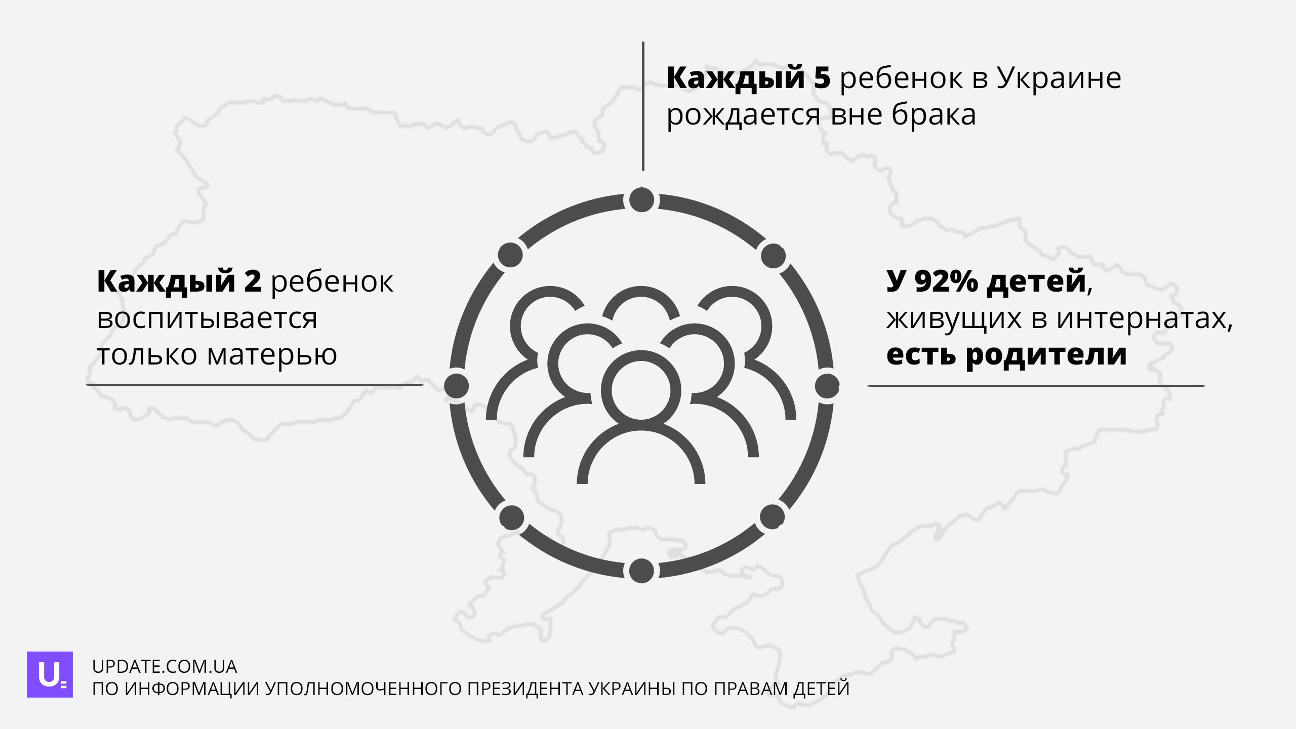 У травні 2018 Ірландія, країна з величезним впливом католицької церкви, провела референдум про дозвіл абортів