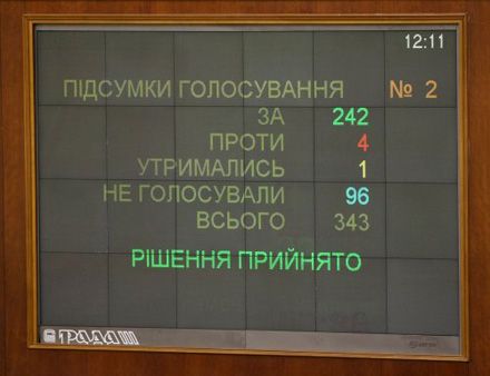 Перейнялася рівно до того моменту, поки новий прем'єр не   прочитав склад нового уряду