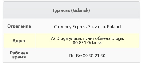 , пункт обміну Dluga, 80-831   Робочий час Пн-Нд: 09: 30-21: 30