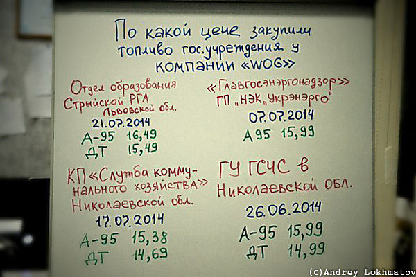 Це саме ті ціни, які й можна було спостерігати на АЗС «WOG» в той час