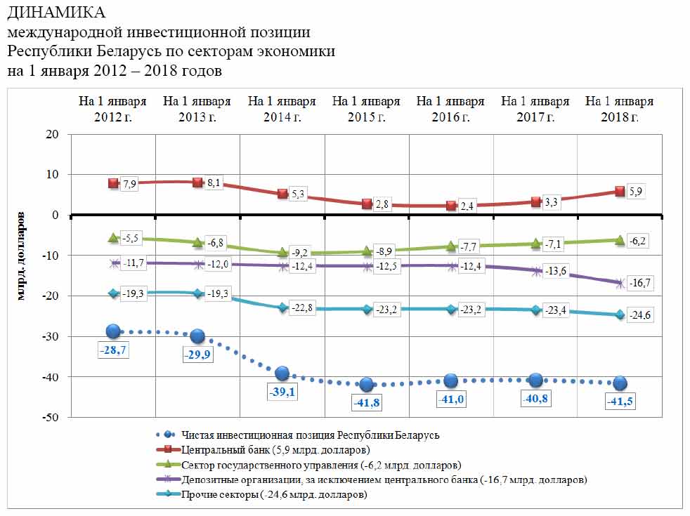 Власне, прихід глобальної кризи в нашу країну практично неминучий, питання тільки в часі його настання, глибині і тривалості