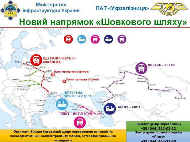 Він включає поромні переправи Чорного і Каспійських морів (Іллічівськ - Батумі і Алят - Актау-Порт) і повинен стати конкурентним в порівнянні з традиційним сухопутним маршрутом